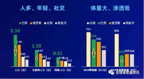 全面指南：超市热销燕窝与类型一览，满足各种选购需求