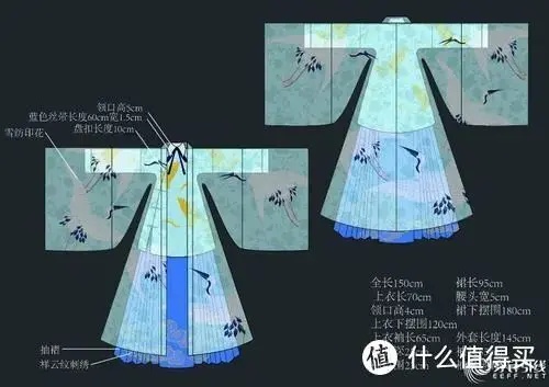 燕窝小屋穿的汉服是什么牌子及衣服款式