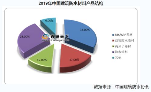 探究燕窝变质水化：深度解析引发因素及预防措施