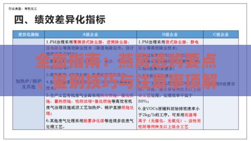 全面指南：燕窝选购要点、鉴别技巧与注意事项解析