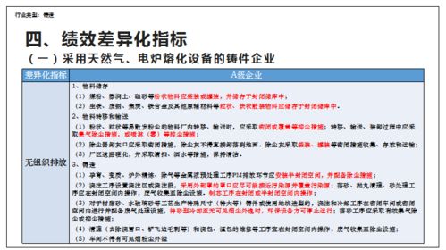 全面指南：燕窝选购要点、鉴别技巧与注意事项解析