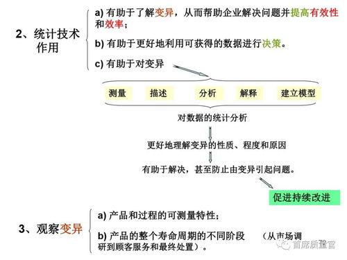 深度解析：高端燕窝品质评测准则及其含义