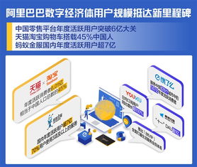 淘宝燕窝精选：正品保障、功效详解、购买指南与用户评价大全