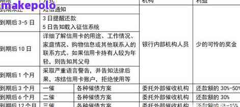 燕窝中添加琼脂的潜在危害与影响：全面解析其健康风险与副作用