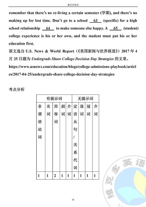 详析燕窝萃取物成分表：揭秘其营养组成与功效解读