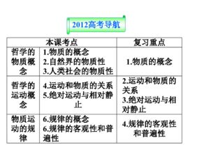 探究燕窝易碎现象：解析其背后的成因与预防措施