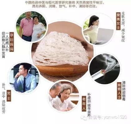 燕窝适用年龄段解析：不同年龄层如何科学食用燕窝