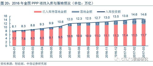 燕窝市场价位解析：探寻高性价比燕窝的合理价格区间