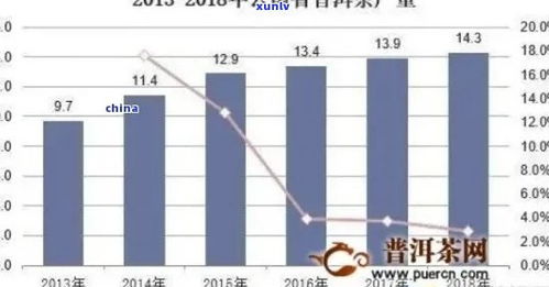 燕窝市场价位解析：探寻高性价比燕窝的合理价格区间