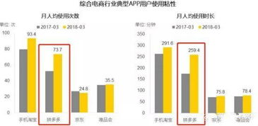 探究幽生堂燕窝定位：品质、价格与市场竞争力分析