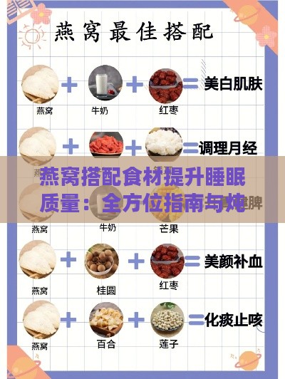 燕窝搭配食材提升睡眠质量：全方位指南与炖煮秘方