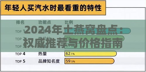 2024年土燕窝盘点：权威推荐与价格指南，全面解析品质与性价比