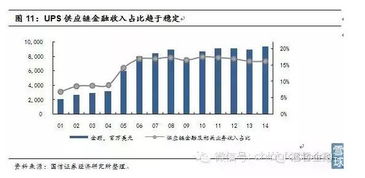 深度解析：马来西亚燕窝的营养价值、市场优势与选购指南