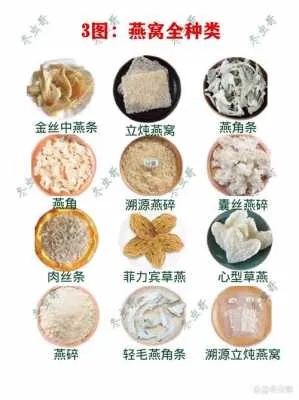 燕窝这些叫什么品类的呢：滋补食材分类解析