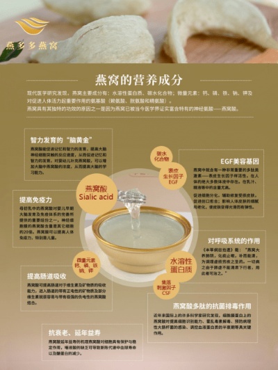 极品燕窝功效作用是什么