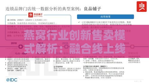 燕窝行业创新售卖模式解析：融合线上线下与战略的多元化销售策略