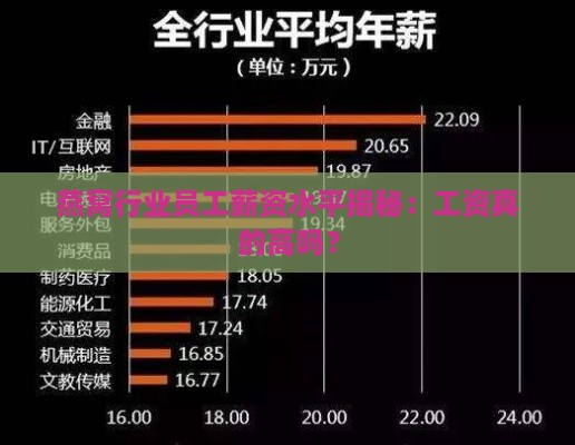 燕窝行业员工薪资水平揭秘：工资真的高吗？