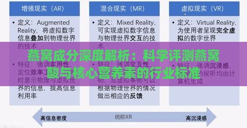 燕窝成分深度解析：科学评测燕窝酸与核心营养素的行业标准