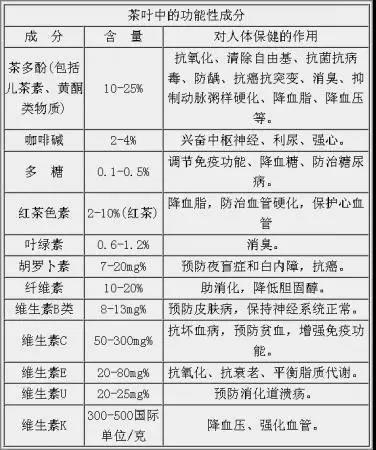 燕窝成分评测与质量鉴别：全面解析燕窝营养价值与选购标准