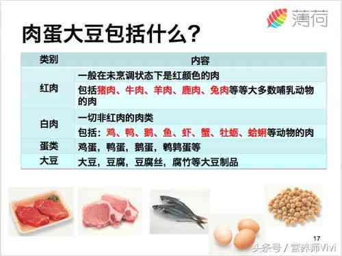 红色的燕窝可以吃吗：其性、营养与真实身份探究