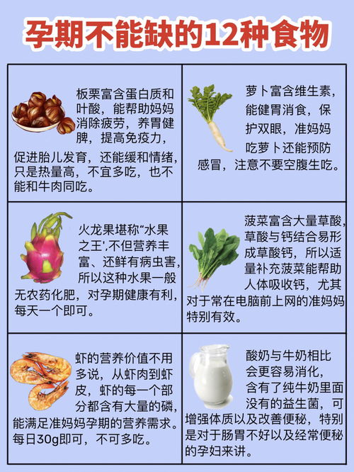 孕期燕窝更佳食用时间及全程指导：如何科学补充营养，助力母婴健康