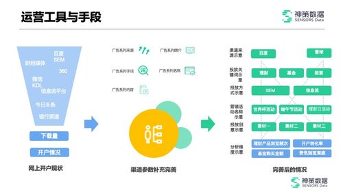 全面解析：不同渠道购买燕窝的优缺点与更佳选购策略