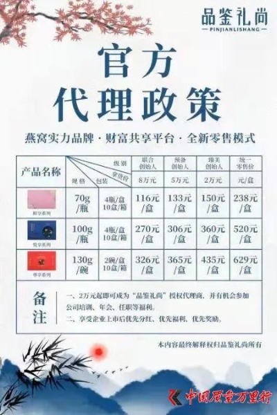 燕窝美白套盒价格一览：含多种产品组合及市场行情分析