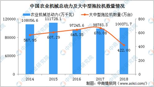 解析马来西亚燕窝产量：全球市场占比、产地差异与行业影响