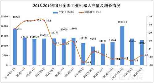 解析马来西亚燕窝产量：全球市场占比、产地差异与行业影响