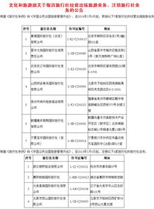 全方位解析：如何选择更佳燕窝购买渠道与鉴别真伪指南