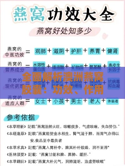 全面解析澳洲燕窝胶囊：功效、作用及适用人群详解