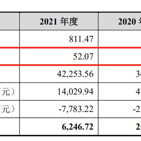 27岁没怀孕喝什么燕窝