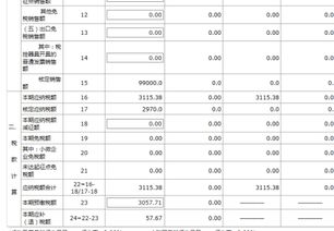 进口燕窝对应税号是什么：详解其含义及具体税号