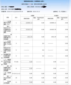 进口燕窝对应税号是什么：详解其含义及具体税号