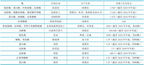 2024热门榜单：全方位解析开盖即食燕窝选择与推荐指南