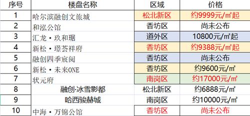 2024热门榜单：全方位解析开盖即食燕窝选择与推荐指南