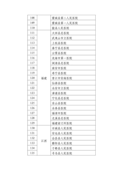 尉氏县精选燕窝推荐：哪里购买品质上乘的燕窝