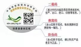 燕窝的溯源码是什么意思，其实用性及真伪辨别方法探讨