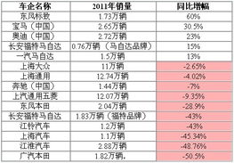 揭秘燕窝销售：阿姐的正确称呼与行业术语一览