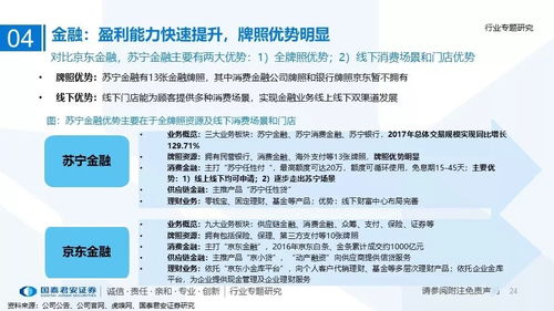 燕窝什么时候开始理货好：食用更佳时机、价格优势和旺季选购指南