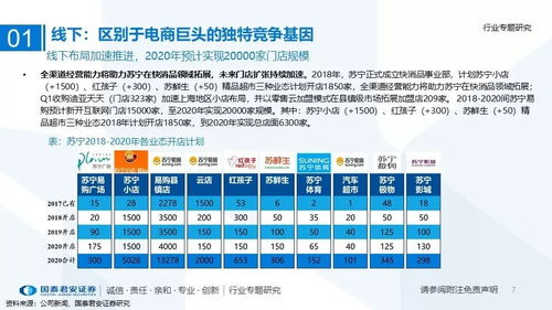 燕窝什么时候开始理货好：食用更佳时机、价格优势和旺季选购指南