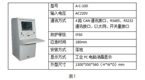 燕窝存储指南：揭秘更佳保存方法与适宜存放环境