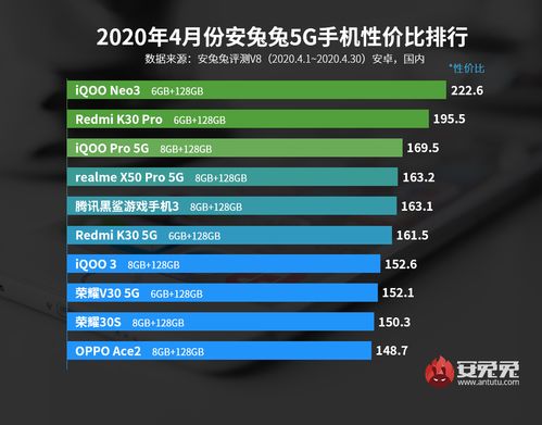 盘点2023年度燕窝排行榜：哪些品质更佳、性价比高？