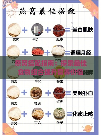 燕窝搭配指南：探索更佳食物组合提升营养价值