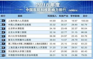 燕窝更佳理货时间指南：全面解析何时买入、保存与食用燕窝最合适