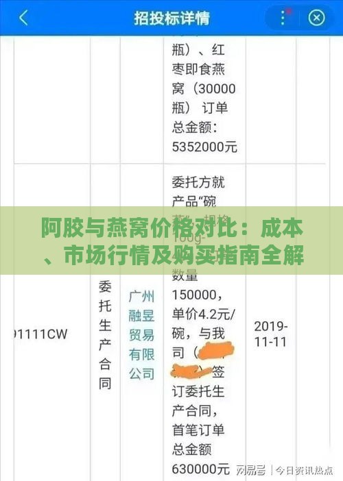 阿胶与燕窝价格对比：成本、市场行情及购买指南全解析