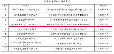 燕窝的溯源标签是指什么：含义、内容与位置解析