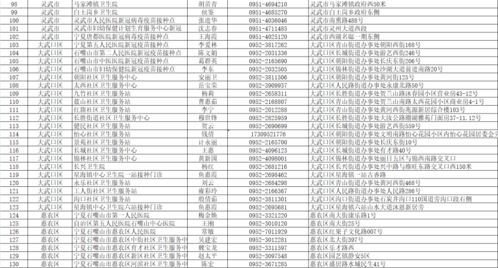 冰糖燕窝粥的功效：作用、禁忌与做法一览