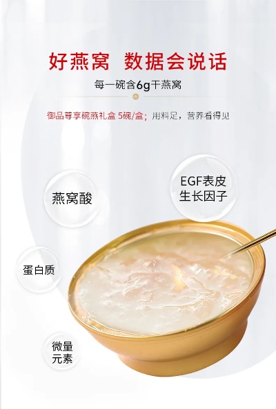 即食碗装燕窝价格一览：精选售价解析