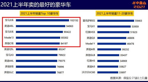 马来西亚燕窝什么好：销量排行与口感推荐